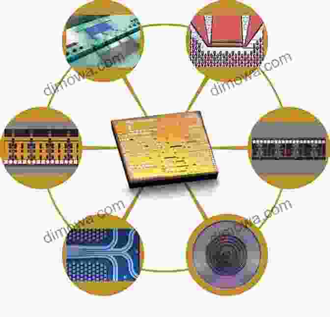A Collage Of Images Showcasing Diverse Applications Of Electronics And Photonics Across Industries. High Speed And Lower Power Technologies: Electronics And Photonics (Devices Circuits And Systems)