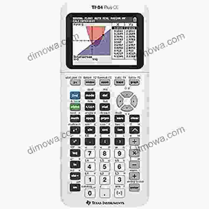 A Sleek TI 84 Plus Graphing Calculator On A White Background Beginners Guide To TI 84 Plus Graphing Calculators : A Simple Beginners Guide To Texas Instrument TI 84 Plus Graphing Calculator With Tips And Tricks