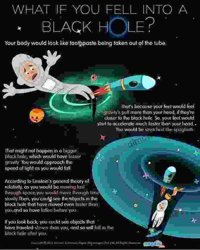 Black Hole Fun Fact: Black Holes Can Twist Spacetime All New Orleans Pelicans Trivia Quizzes And Games: Fun Facts You Should Know: New Orleans Pelicans Trivia