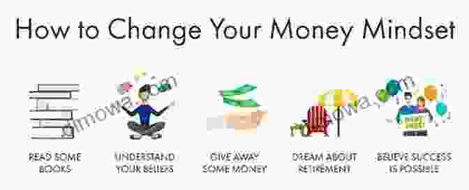 Change Your Mindset, Change Your Financial Reality KaChing : How To Add A Digit To Your Income