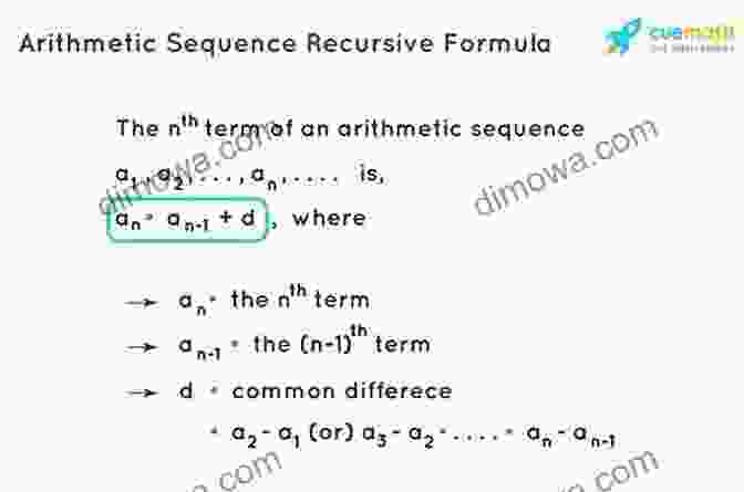 Formula For Arithmetic Sequence You Can Do Math: Arithmetic Sequences