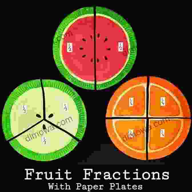 Illustrative Diagram Explaining Fractions Using Fruit You Can Do Math: Working With Fractions