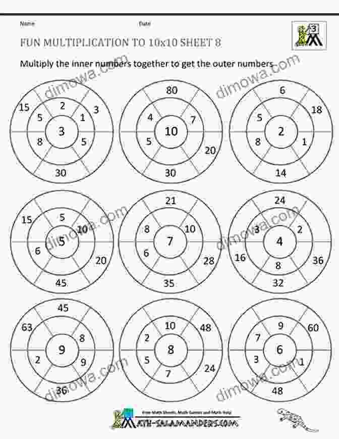 Interactive Multiplication Exercises Fun And Engaging Teach Your Kids Math: Grid Method Multiplication