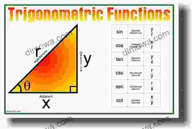 Mathematics: Terminal Geometry And Trigonometry For Calculus And Algebra Book Cover TO TRIGONOMETRY: Mathematics Terminal S Geometry And Trigonometry For Calculus Algebra And Trigonometry For Calculus (MATHEMATICS 3)