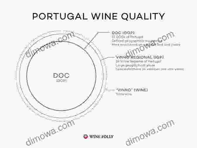 Uncork The Secrets Of Portuguese Wine 100 Things To Do In Portugal