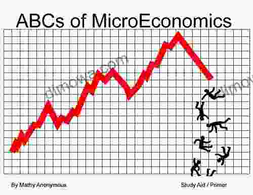 ABCs Of MicroEconomics Tao Wong