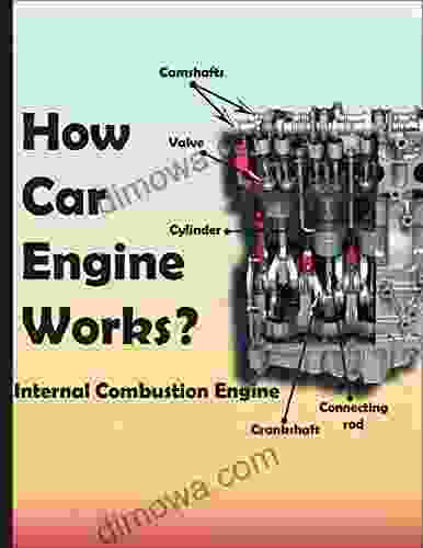 How Car Engine Works? Internal Combustion Engine : An Under The Hood Car Science Engine Parts Inline Engine V Engine Four Stroke Engine For Kids ( Colorful Interior )