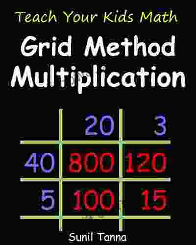 Teach Your Kids Math: Grid Method Multiplication
