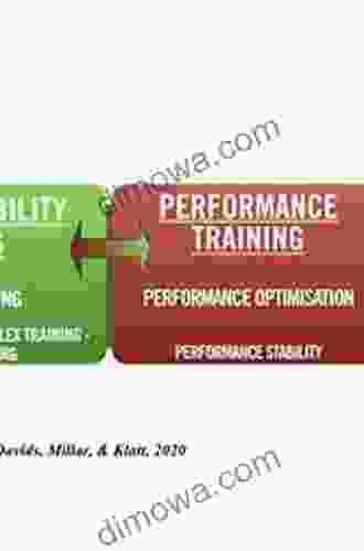 Notational Analysis Of Sport: Systems For Better Coaching And Performance In Sport