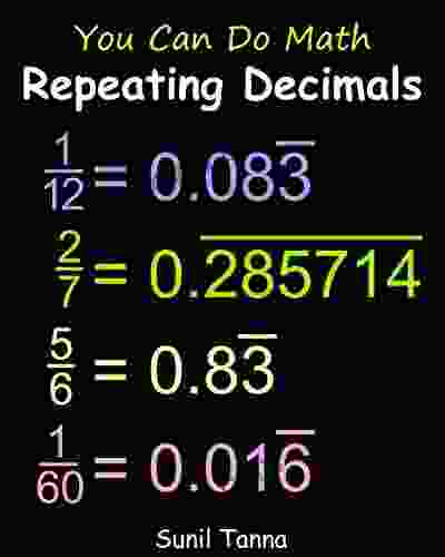 You Can Do Math: Repeating Decimals